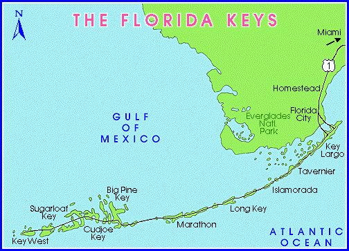 The Florida Keys