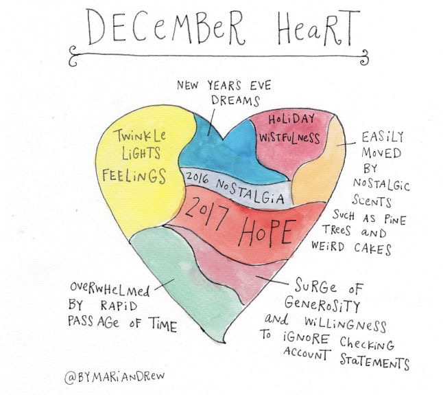 December Heart